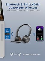 SEJJ Spark 07 Wireless Headset with Mic — image 2