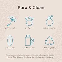 Lavanila Vanilla Coconut Perfume 1.7oz — image 4