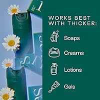 RIES Starter Set Toiletry Travel Bottles – 1.7oz, 3-Pack — image 5