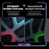 KTC M32P10 32-Inch 4K Mini LED Gaming Monitor — image 8