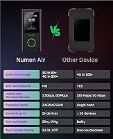 GlocalMe Numen Air 5G Hotspot 50GB — image 9