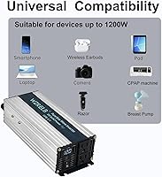 WZRELB 1200W Pure Sine Wave Inverter SE120048 — image 6