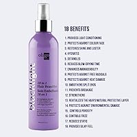 Oligo Professionnel Blacklight 18-In-1 Hair Beautifier, 8.5oz — image 3