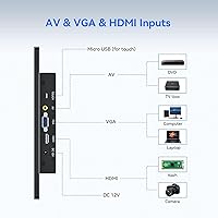 Eyoyo 10 Inch Touchscreen Monitor — image 5