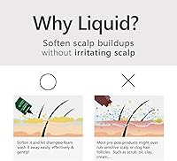 Aromase 5 Juniper Scalp Purifying Liquid Shampoo, 9.1oz — image 4