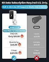 ieGeek ZY-G2 4G LTE Solar Security Camera — image 4