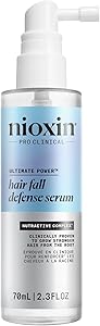 Nioxin Hair Fall Defense Intensive Daily Leave-In Hair Treatment 2.3oz Review