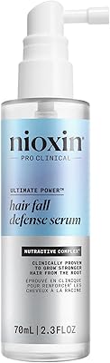 Nioxin Hair Fall Defense Intensive Daily Leave-In Hair Treatment 2.3oz