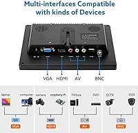 Eyoyo 8-inch HDMI Monitor — image 5