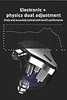 CCA CS16 In-Ear Monitors — image 5