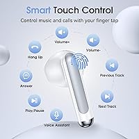 BHNYBWUL S47 Wireless Earbuds — image 6