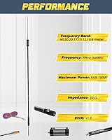 GOOZEEZOO JPC-12 HF Antenna — image 4