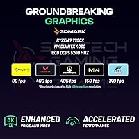 Skytech Gaming Shadow Desktop PC, Ryzen 7 7700, NVIDIA RTX 4060, 16GB RAM, 1TB SSD — image 5