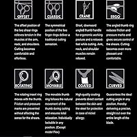 Jaguar Prestyle R1M Straight Edge Razor — image 6