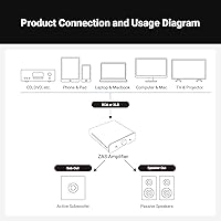 Fosi Audio ZA3 Balanced Stereo Amplifier — image 8