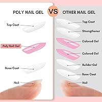 Makartt Poly Nail Gel Kit 6-Piece Set — image 7