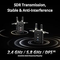 DJI SDR Transmission Combo — image 3