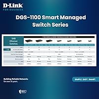 D-Link DGS-1100-24V2 24-Port Gigabit Smart Managed Switch — image 6
