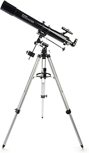 Celestron PowerSeeker 80EQ Telescope Review