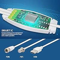 HIDB Ultra Long Range RV TV Antenna — image 2