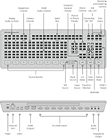 Blackmagic Design ATEM Mini Extreme ISO — image 4
