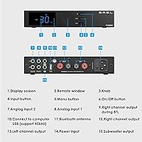 SMSL A300 HiFi Power Amplifier — image 2