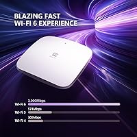 EnGenius EWS356-FIT Wi-Fi 6 Dual-Band Access Point — image 3