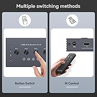 TJCXELE USB 3.2 Switch Selector 4 Computers — image 6