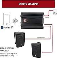 Dual Electronics DBTMA100 Micro 2 Channel Bluetooth Amplifier — image 5