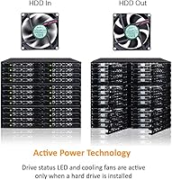 ICY DOCK ToughArmor MB924IP-B 24-Bay 2.5″ SAS/SATA HDD/SSD Mobile Rack Enclosure — image 6