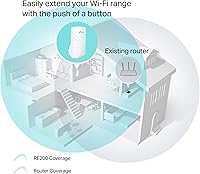TP-Link RE200 AC750 WiFi Range Extender — image 3