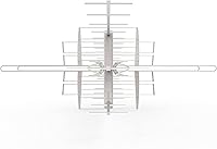 Televes DAT Series BOSS Mix LR Antenna — image 6