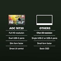 AOC 16T20 Portable Monitor 15.6-inch FHD — image 5