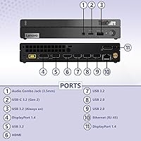 Lenovo ThinkCentre neo 50q Gen 4 Tiny Desktop, 16GB RAM, 512GB SSD — image 3