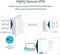 TP-Link ER605 V2 VPN Router — image 3