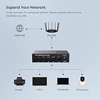 Tenda TEG1005D 5-Port Gigabit Switch — image 3