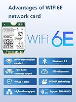 CORN WiFi 6E AX210 NGW Wireless Card — image 5
