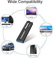 Vansuny 256GB USB 3.0 Flash Drive — image 5