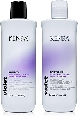 Kenra Violet Conditioner 10.1oz