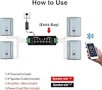 STUDIOFINIX HOS-501W-DE 5.25 Inch Passive Wall Mount Speakers — image 3