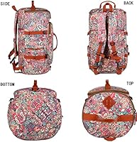 Baosha HB-26 Travel Backpack for Women — image 3