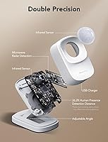 GoveeLife Human Presence Sensor — image 4