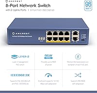 Amcrest 8-Port POE+ Switch 96W — image 2