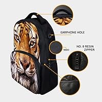 Animal Backpack King Kong 17-inch Laptop Backpack — image 5