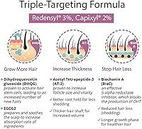 Actsyl-3 Anti-Aging Hair Serum 1.7 fl oz — image 6