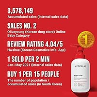 ATOPALM MLE Lotion 300mL — image 4