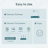 TP-Link TL-SG105PE 5-Port Gigabit PoE Switch — image 4