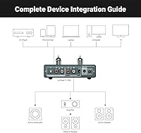 AIYIMA T1 PRO Tube Preamp — image 7