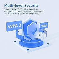 U-SPEED N300 WiFi Router — image 5