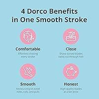 Dorco EVE6 Razor for Women with 6 Blades and 2 Moisture Bars — image 6